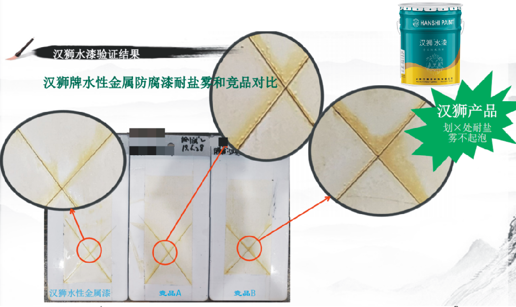 806技術(shù)指標測試